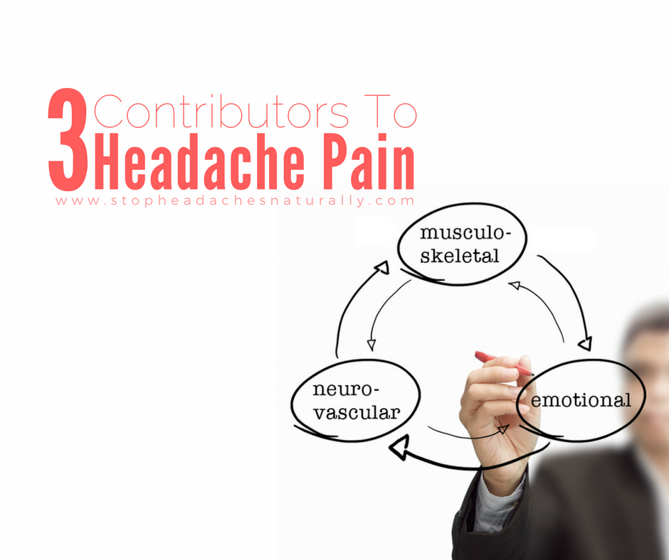 Three_Contributors_To_Headache Pain_Stop_Headaches_Naturally